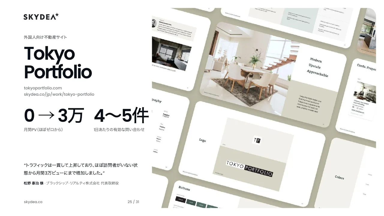 会社紹介資料の制作実績ページ