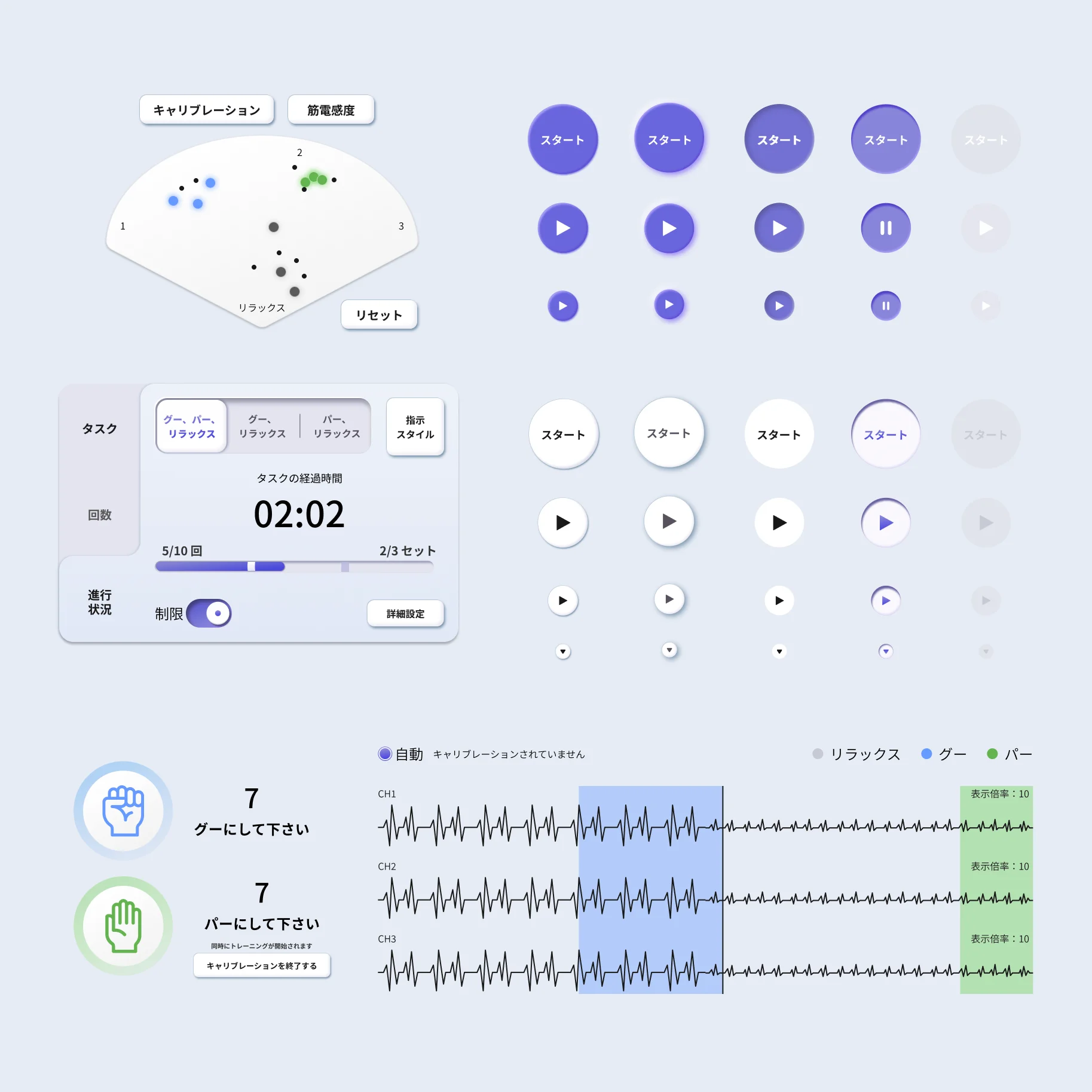 Some design system components for the medical device's software user interface