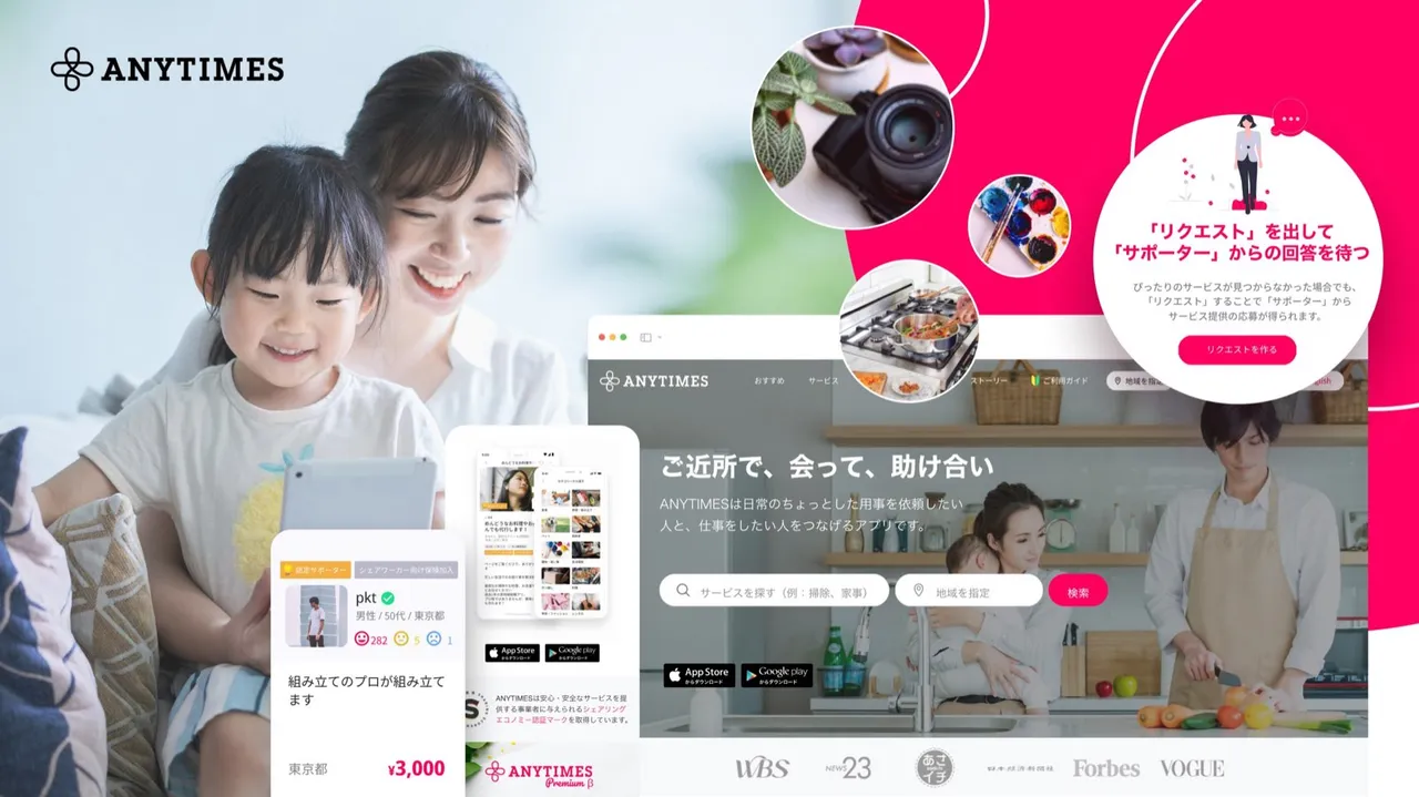 Website Redesign