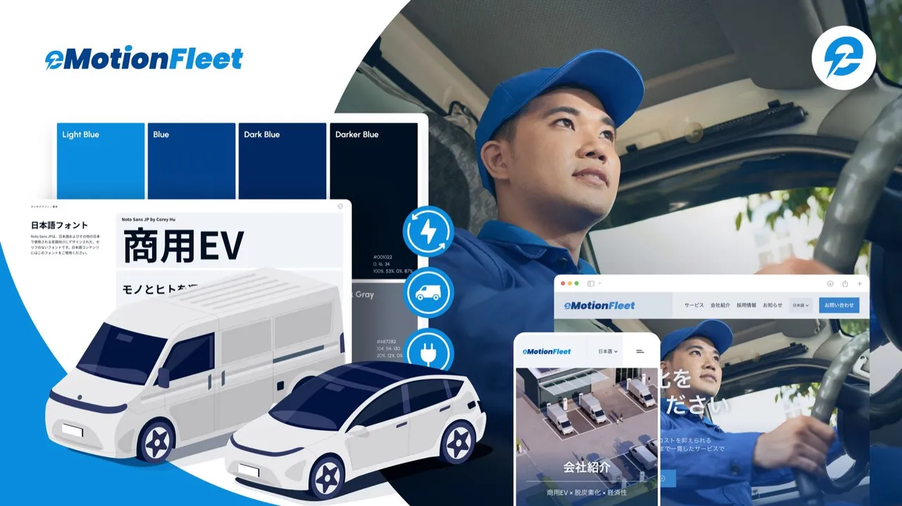 B2B Website Design & Redesign