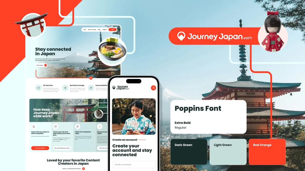 A travel product that sells itself