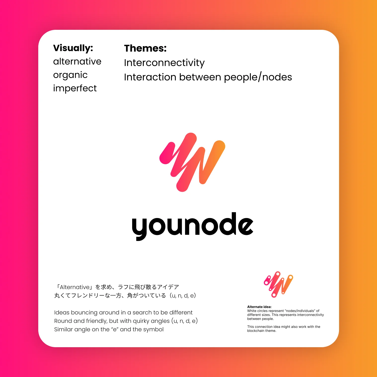 Younode logo